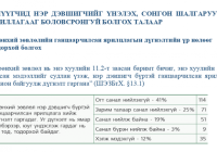 sixth_standard_img