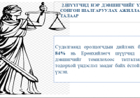 sixth_standard_img