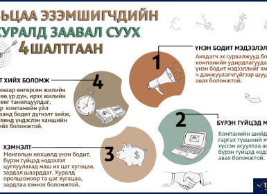 Хувьцаа эзэмшигчдийн хуралд заавал суух 4 шалтгаан