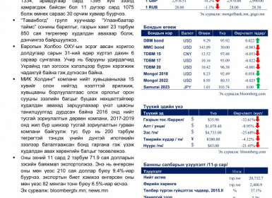 Өнөөдрийн эдийн засгийг 90 секундэд