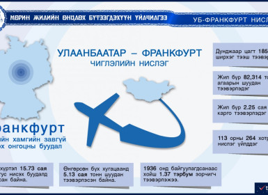 Морин жилийн онцлох бүтээгдэхүүн үйлчилгээ - 'Улаанбаатар-Франкфурт' чиглэлийн нислэг