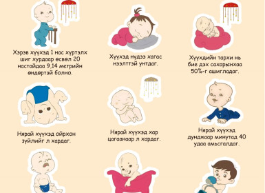Нярайн сонирхолтой баримтууд