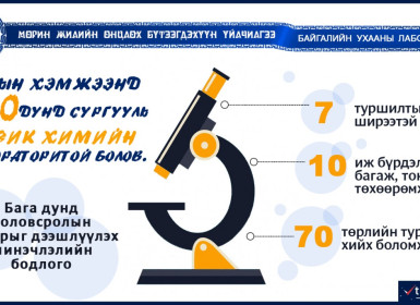 Морин жилийн онцлох бүтээгдэхүүн үйлчилгээ - 'Дунд сургуулийн байгалийн ухааны лаборатори'