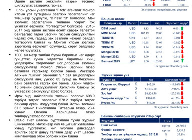 Өнөөдрийн эдийн засгийг 90 секундэд