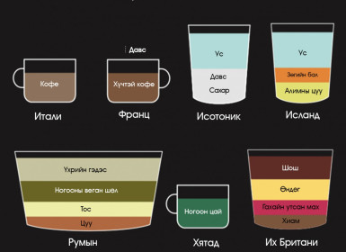 ОРОН ОРНЫ ШАР ТАЙЛАХ ЖОР