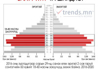 sixth_standard_img